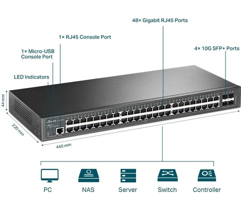 TP-Link TL-SG3452X