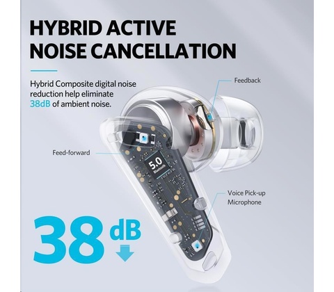 EarFun Air Pro