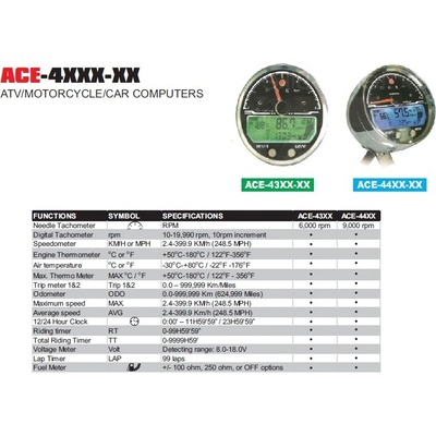 ACEWELL tachometr ACE-4351HAB (EL)