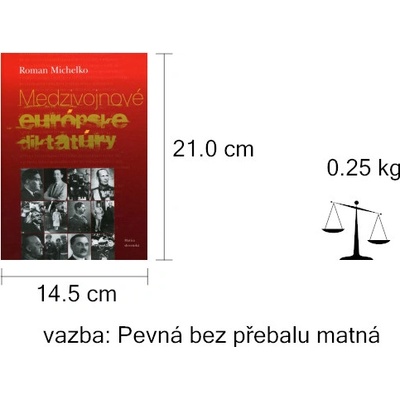 Medzivojnové európske diktatúry