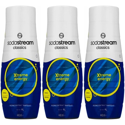 SodaStream Energy 440 ml