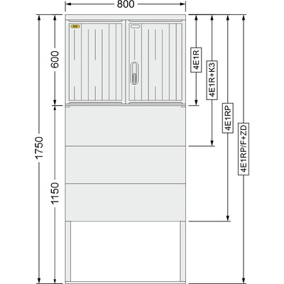 SFOS 4E1RP/F+ZD