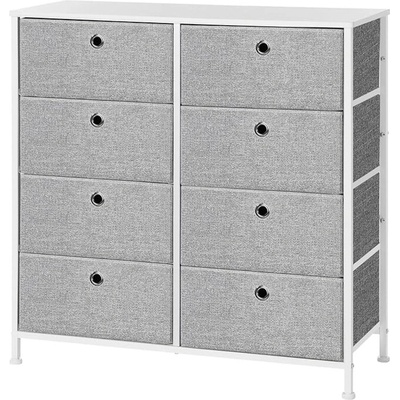 Sconto Unit 5