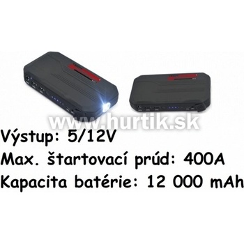 Solution E-65