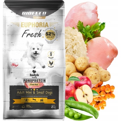 Biofeed Euphoria Monoprotein Fresh Meat malé a velmi malé krůtí 2 kg