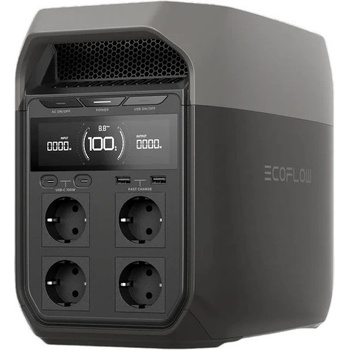 EcoFlow Delta 3 1024Wh (EFDELTA3-EU)