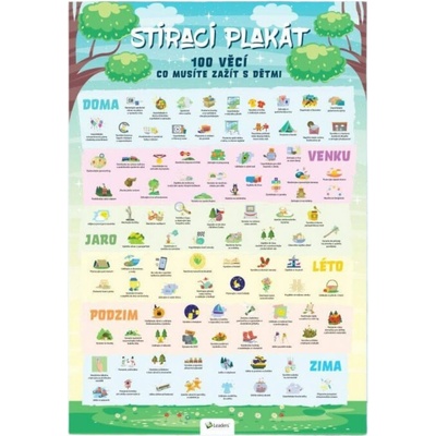 Stieraci plagát – 100 vecí ktoré musíte zažiť s deťmi