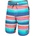 Saxx underwear Бански гащета SAXX Underwear Betawave 2N1 19´´ swimming shorts - Blue (Cutback Stripe / Multi)