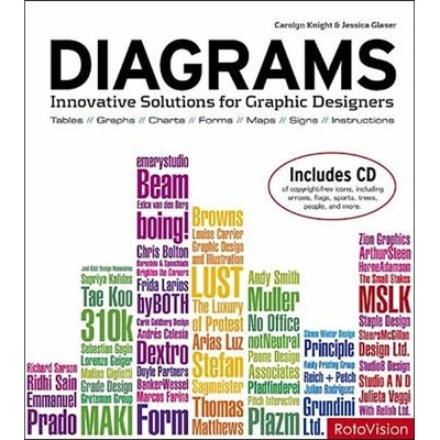 Diagrams - Carolyn Knight, Jessica Glaser