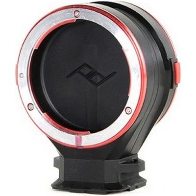 Peak Design Lens KIT pro Sony LK-S-2