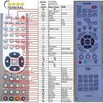 GENERAL TOSHIBA SE-R0105 - съвместимо дистанционно управление на марката General (SE-R0105) Дистанционно