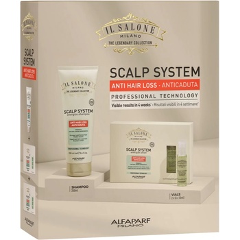 ALFAPARF Milano Il Salone Milano Scalp System комплект за растеж на косата