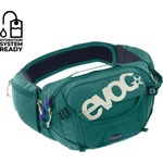 Recenzia Evoc Hip Pack Pro 3