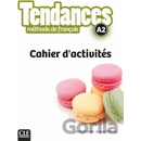 Tendances