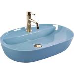 Rea Aura 61 cm shiny blue (5906366006425)