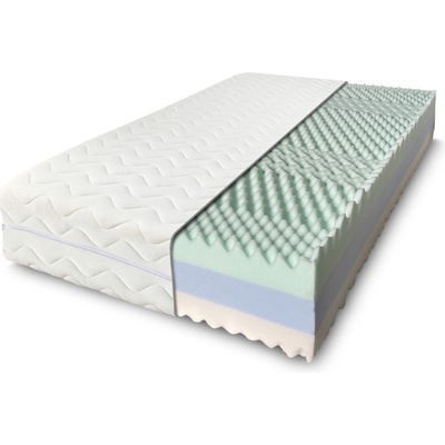 ComfortMatrace Masáž Comfort Premium