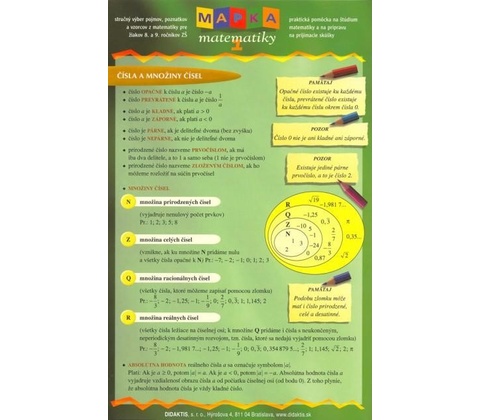 Mapka matematiky 1