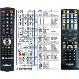 GENERAL ONKYO RC-880M - съвместимо дистанционно управление на марката General (RC-880M) Дистанционно
