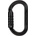 Petzl Oxan