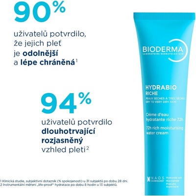 Bioderma Hydrabio Rich krém 40 ml – Hledejceny.cz