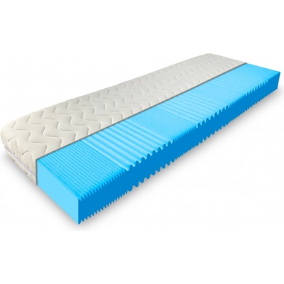 ComfortMatrace TAURUS 1+1