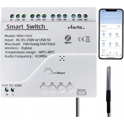 Zigbee TUYA 2MQTT RF NCNO