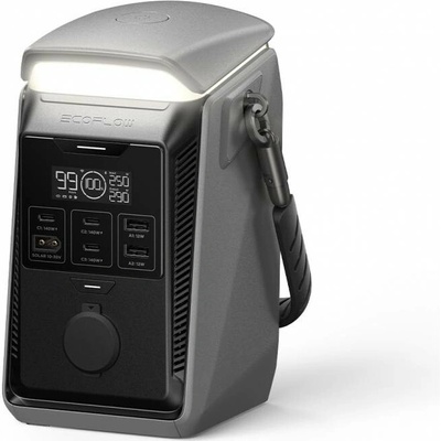 EcoFlow TRAIL 300 Plus
