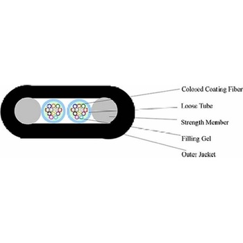 MEGAF Оптичен кабел, плосък, неармиран, 24 влакна сингъл мод (ftth-flat-drop-mlt-24g652d)