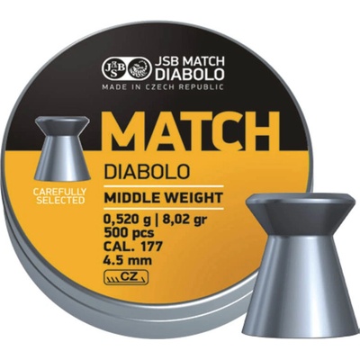 Diabolky JSB Match Diabolo JSB MATCH 4,5 mm 500 ks – Zboží Dáma