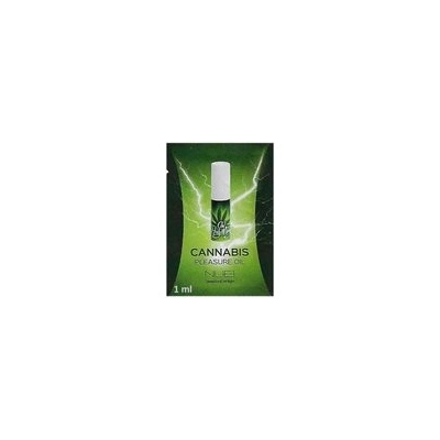 Oh holy mary Oh! Holy Mary Cannabis Pleasure Oil ТЕСТЕР (P22525)