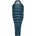 THERMAREST Hyperion 20F/-6C