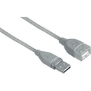 Hama 39722 Extension Cable, USB A Plug - USB A Socket, 0,25m