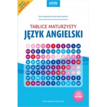 Język angielski Tablice maturzysty