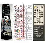 GENERAL ONKYO RC-720S - съвместимо дистанционно управление на марката General (RC-720S) Дистанционно