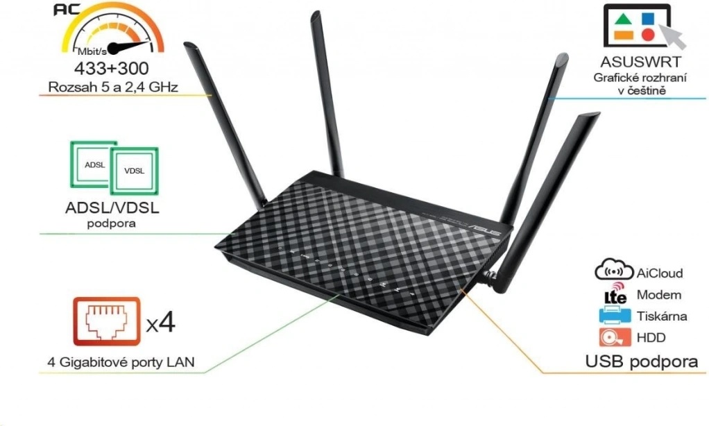 Asus DSL-AC52U
