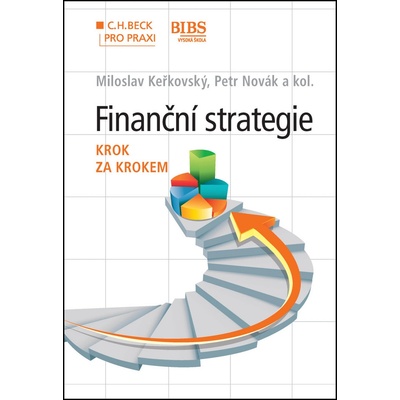 Finanční strategie - krok za krokem