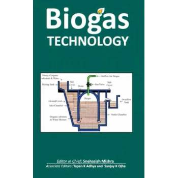 Image 1 of Biogas Technology | K. Tapan Adhya, K. Sanjay Ojha