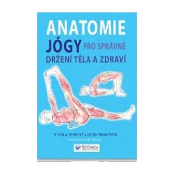 Anatomie jógy pro správné držení těla a zdrav