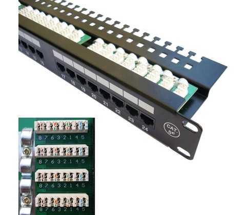Datacom 3033