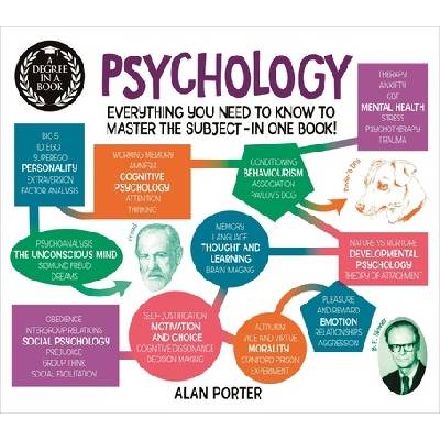 A Degree in a Book: Psychology: Everything You Need to Know to Master the Subject - In One Book! Porter AlanPaperback