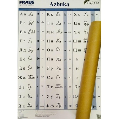 Nástěnná azbuka