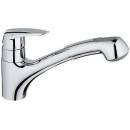 GROHE Eurodisc 32257001