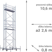 RUX MOBILO 800 10,6m 210 cm