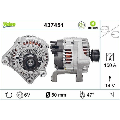 generátor VALEO 437451