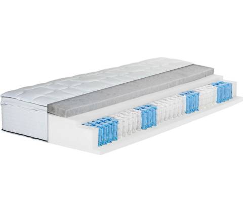 BeCo Boxspring Royal