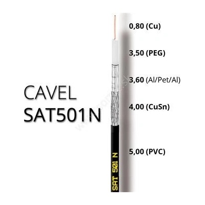 Cavel koaxiálny kábel SAT501N metráž
