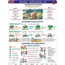 A4 - Basic English IV