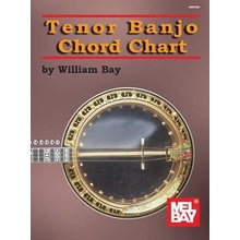 TENOR BANJO CHORD CHART