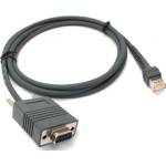 Zebra Свързващ кабел Zebra RS-232 CBA-R01-S07PBR, рев. B (CBA-R01-S07PBR)