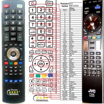 GENERAL JVC RM-C2500 - съвместимо дистанционно управление на марката General (RM-C2500)